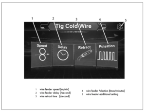 Efficient TIG Argon Arc Cold Welding Automatic Wire Feeder Motor