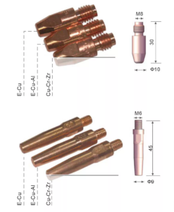 MIG Contact Tip Welding Accessories