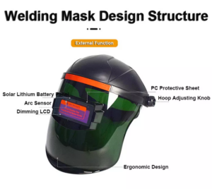 Solar Auto Darkening Half Helmet 2 Sensor Foldable Flip Argon Electronic Welding Mask