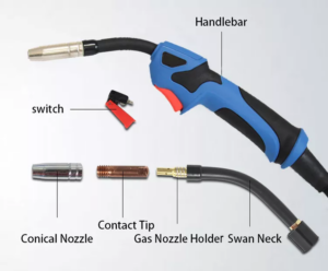 Gas Cooled 15AK Euro MIG Welding Torch