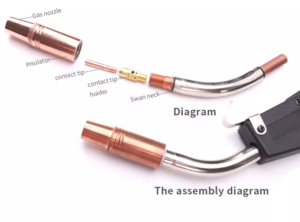 MIG Welding Torch Gas Cooled Torch