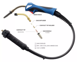 MIG Welding Torch with Euro Adaptor