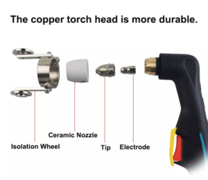 Manual Plasma Hand Cutting Torch