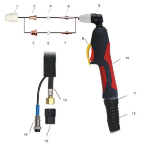 Plasma Cutting Torch with High Frequency