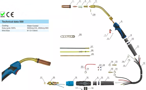 Water Cooled 500 501D Mig Welding Torch